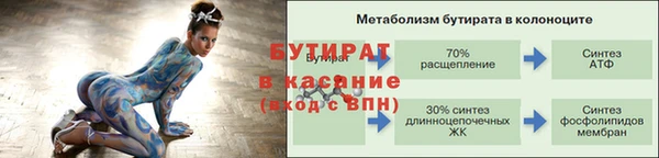 прущий лед Сосновый Бор